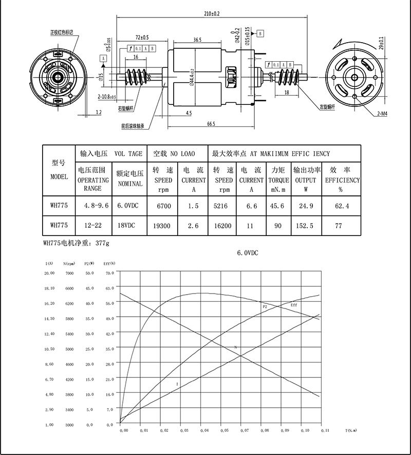 775麻豆果冻国产91在线极品总成6.0VDC组件.jpg